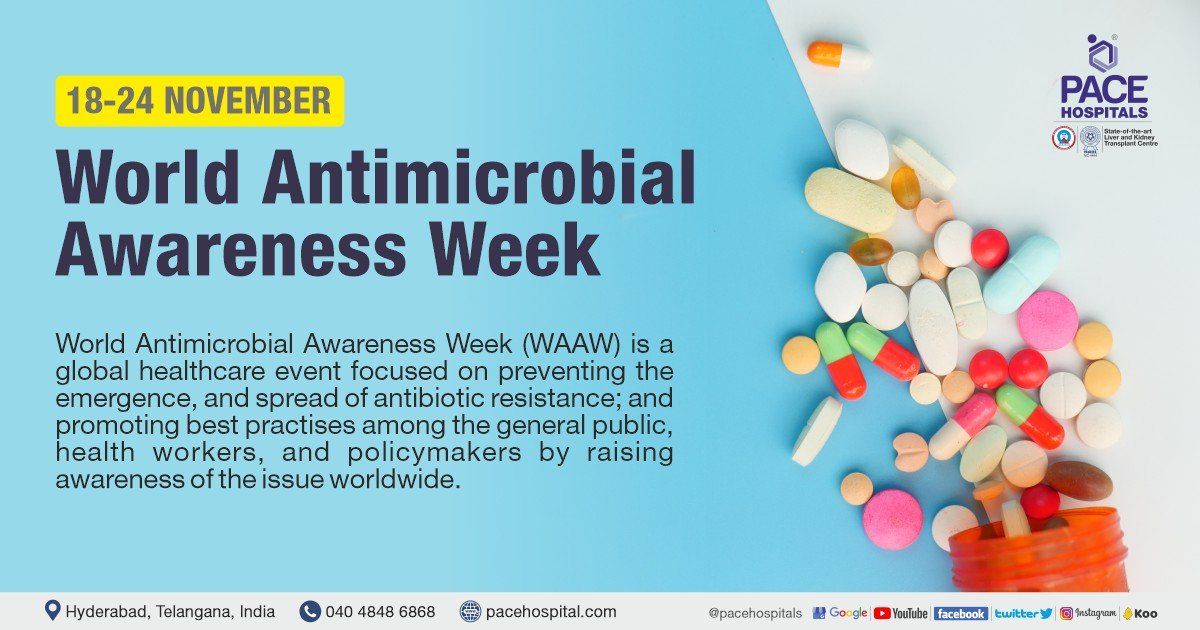 World Antimicrobial Awareness Week WAAW 2022, Theme & Importance