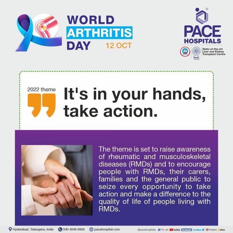 World Arthritis Day 12 October 2022 Theme Importance And History 8879