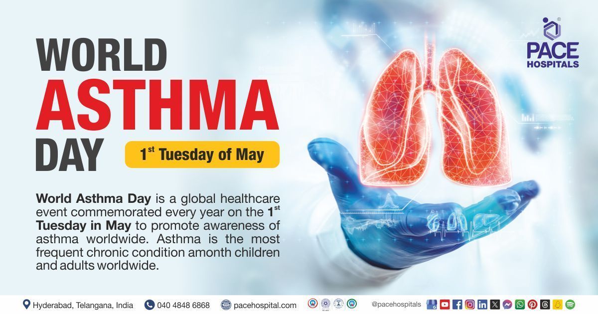 World Asthma Day | what is asthma | how is asthma caused | how to prevent asthma, Asthma treatment

