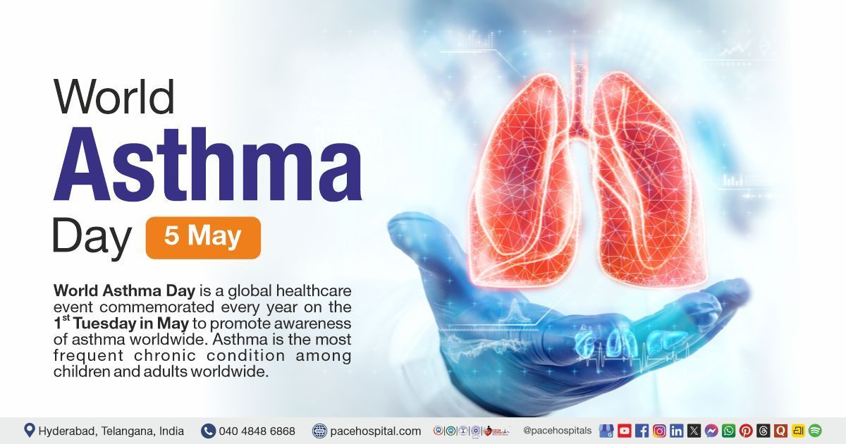 World Asthma Day | what is asthma | how is asthma caused | how to prevent asthma, Asthma treatment

