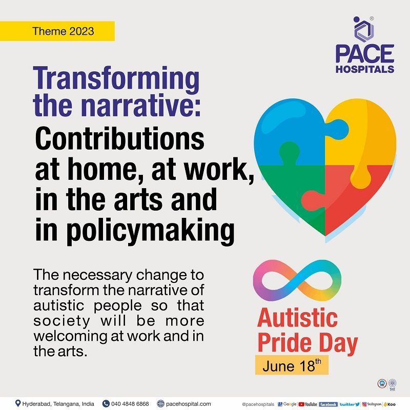 World Autistic Pride Day 2023 theme