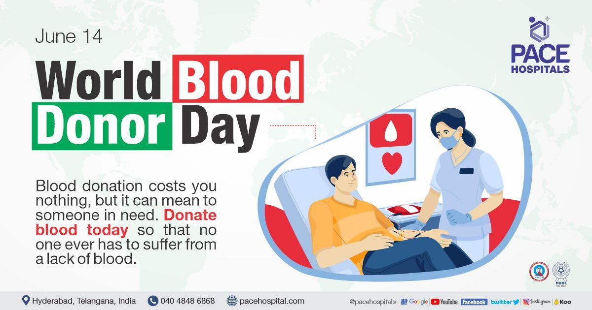 World Blood Donor Day Theme and  Importance |  theme and importance of World Blood donor day 2024 