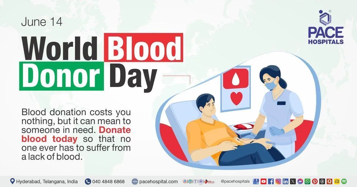 World Blood Donor Day Theme and Importance | Theme and Importance of World Blood Donor Day 2026
