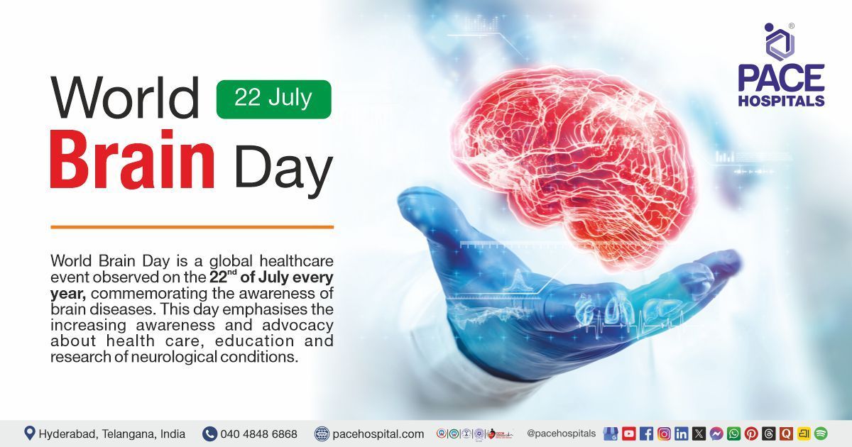 World Brain Day 22 July 2026 – Importance, Theme & History | International Brain Day