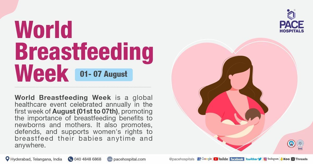 World Breastfeeding Week 01- 07 August 2023 - Importance, Theme