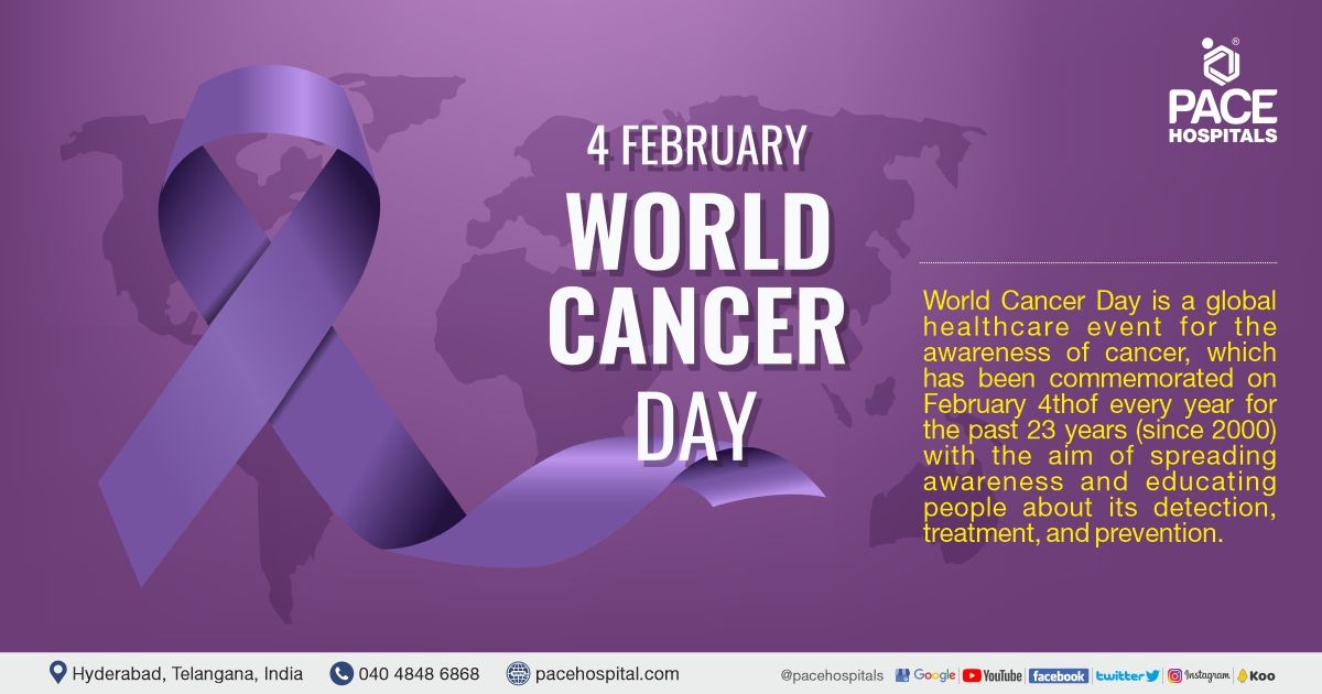 World Cancer Day 1920w 