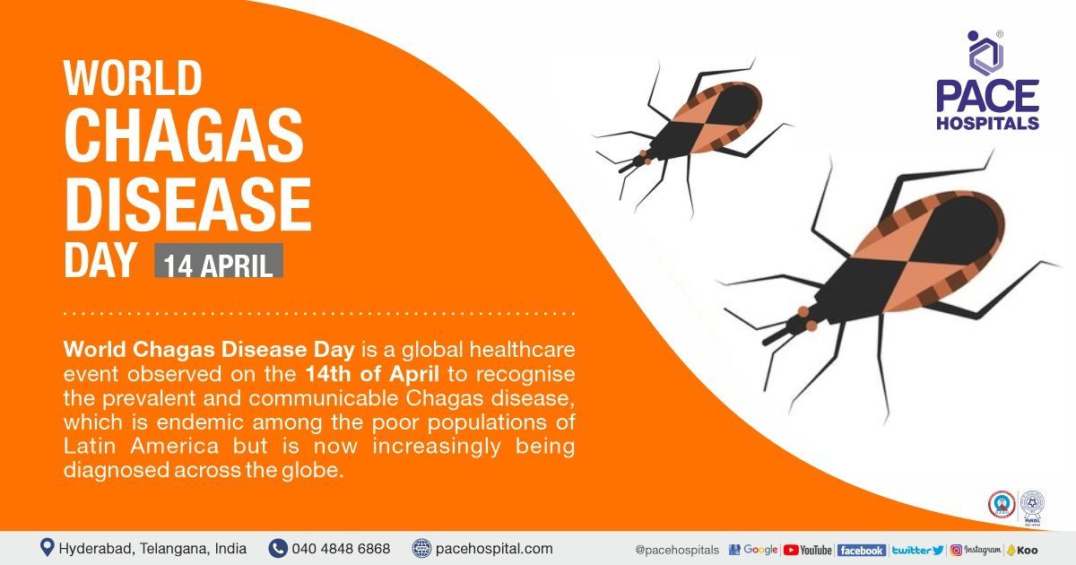 World Chagas Disease Day 14 April 2024 | Theme, Importance & History | Transmission & Prevention