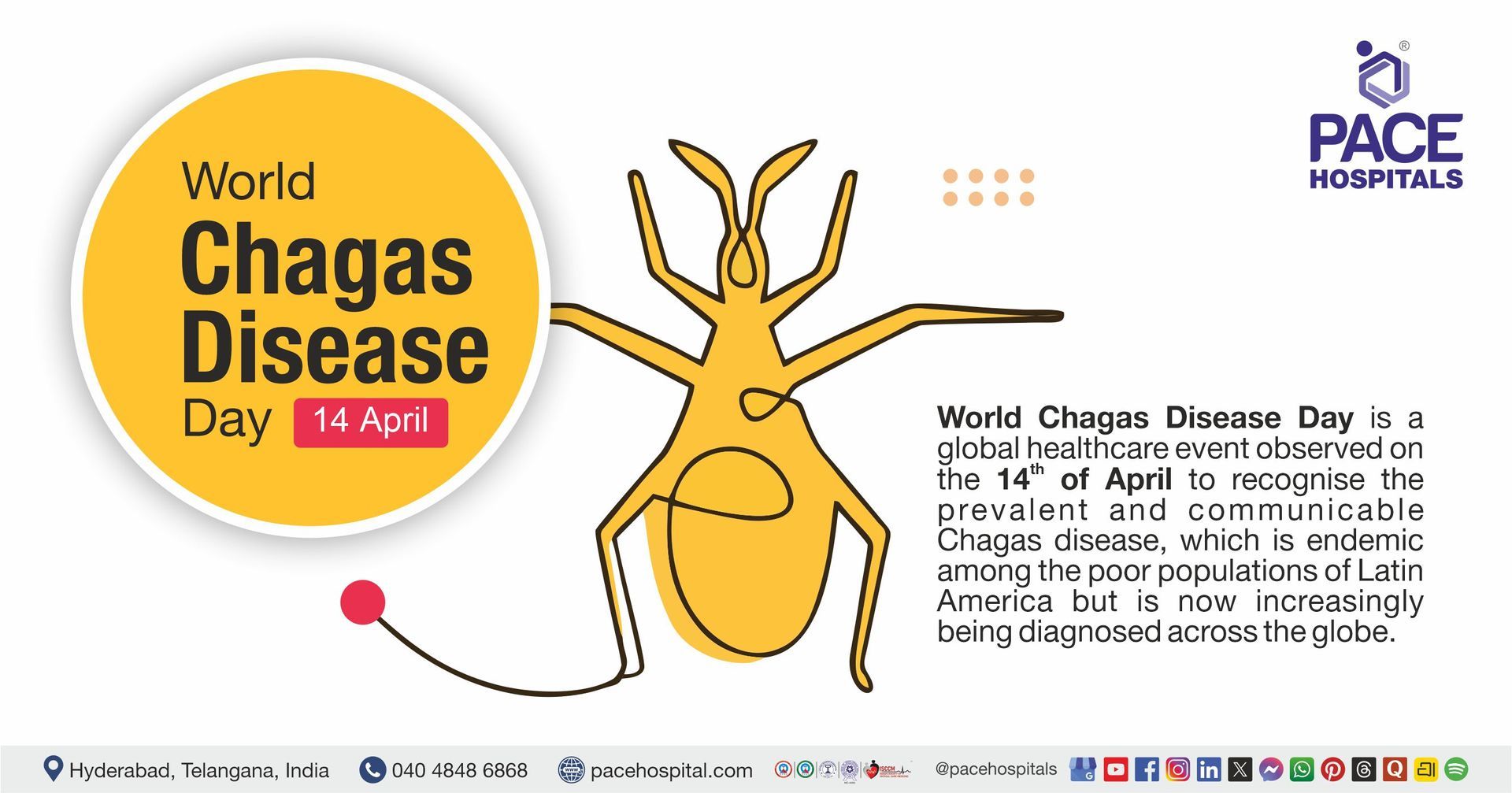 World Chagas Disease Day 14 April 2026 | Theme, Importance & History | Transmission & Prevention