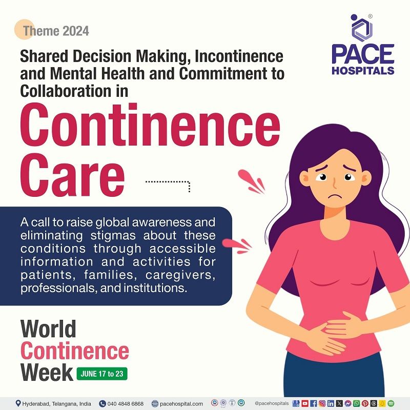 world continence week 2024 theme | WCW 2024 theme | Theme of World Continence week 20247 | Visual depicting the theme of World Continence day 2024 along with the illustration of a Lady suffering with continence 