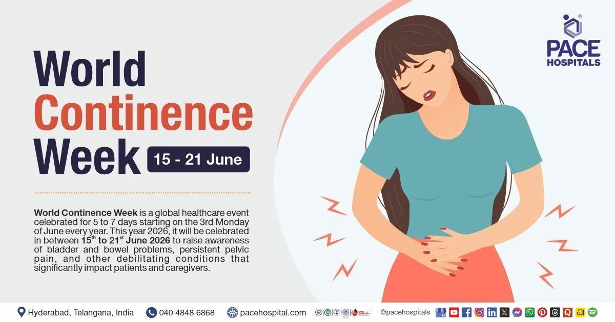 World Continence Week 15-21 June 2026 | Importance, Theme & History