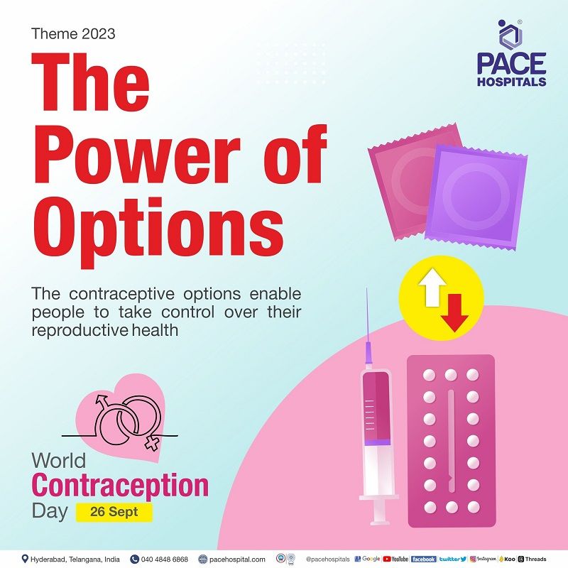 World Contraception Day 2023 theme | poster