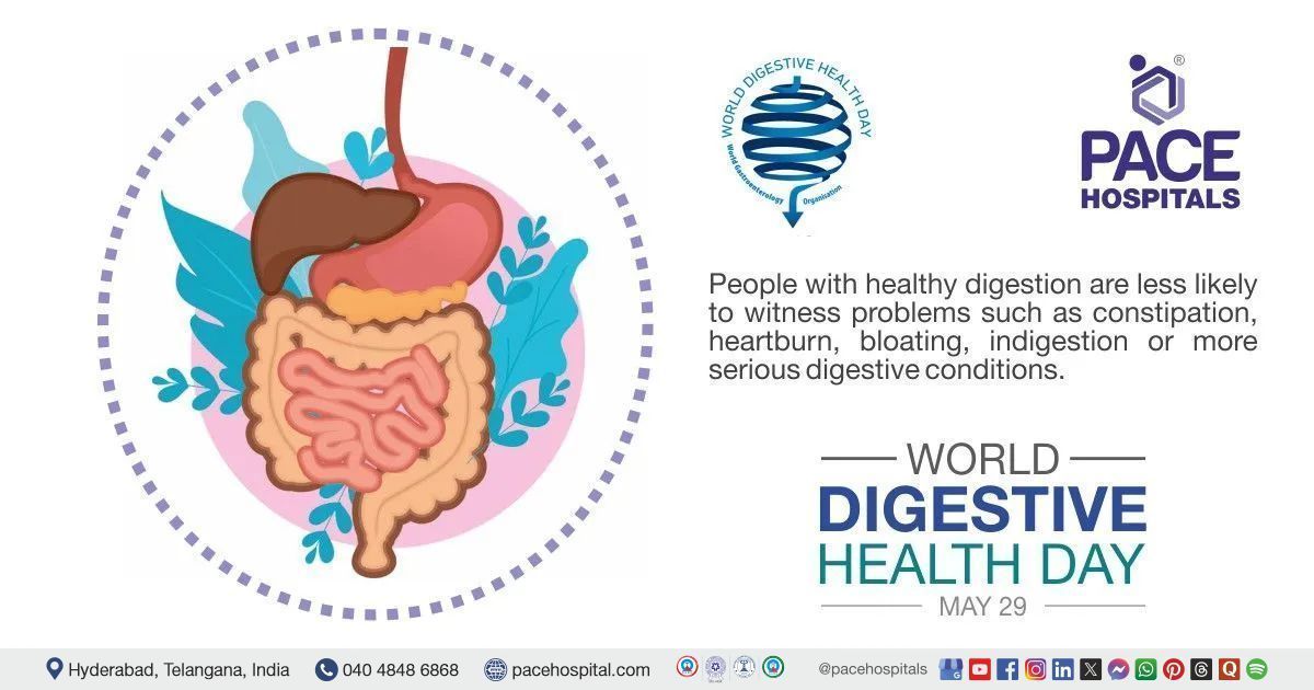 World Digestive Health Day - 29 May 2025, Theme, Importance & Preventive Measures