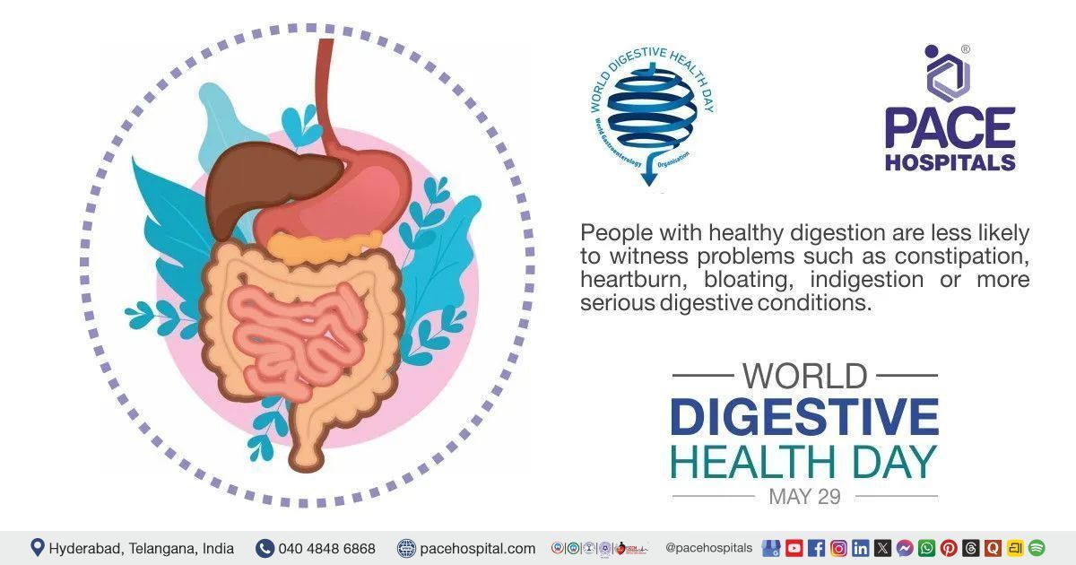 World Digestive Health Day - 29 May 2026, Theme, Importance & Preventive Measures