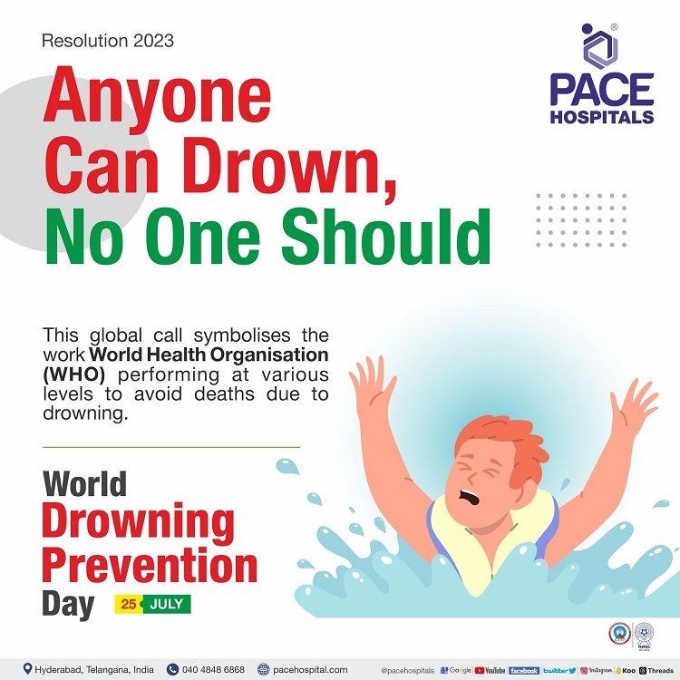 World Drowning Prevention Day 2023 theme | Resolution 2023 WDPD