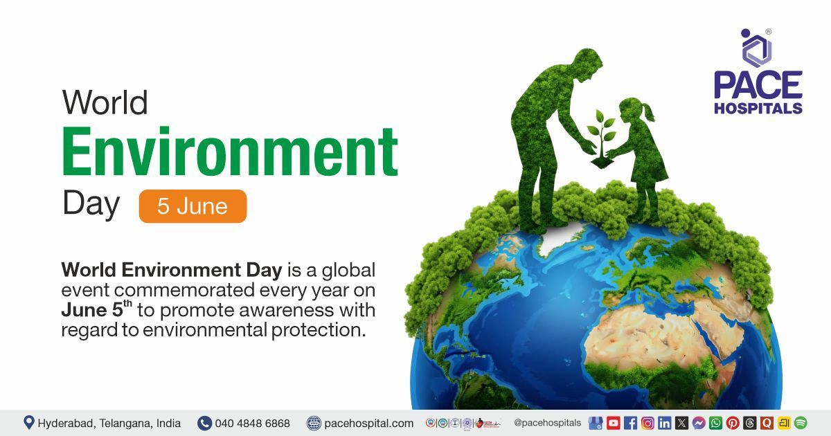 World Environment Day - Theme and Importance |  save the planet | Slogan of world Environment day