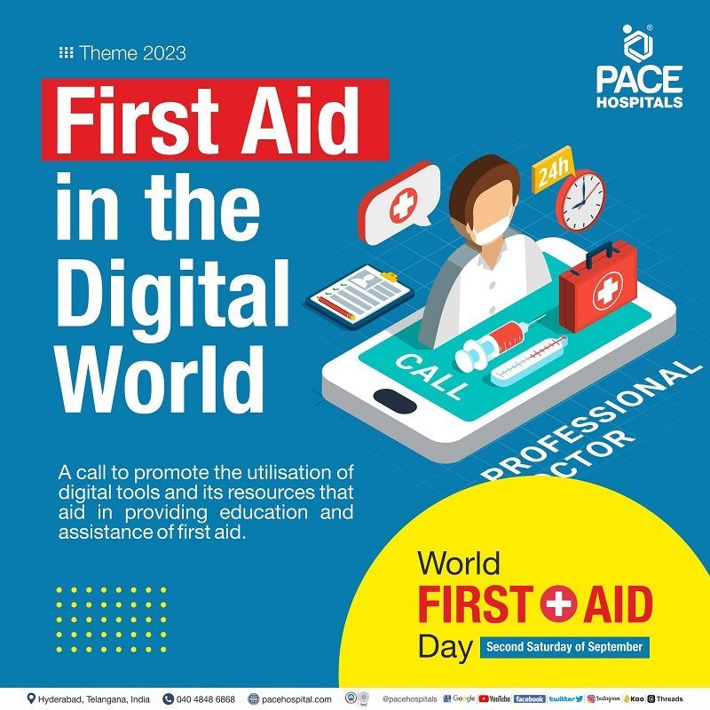 World First Aid Day 2023 Theme