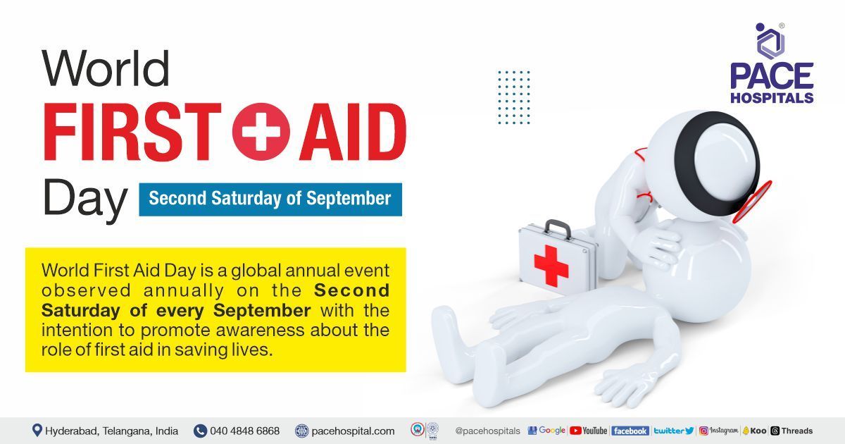 World First Aid Day, 14 Sept 2024 Importance, Theme & History