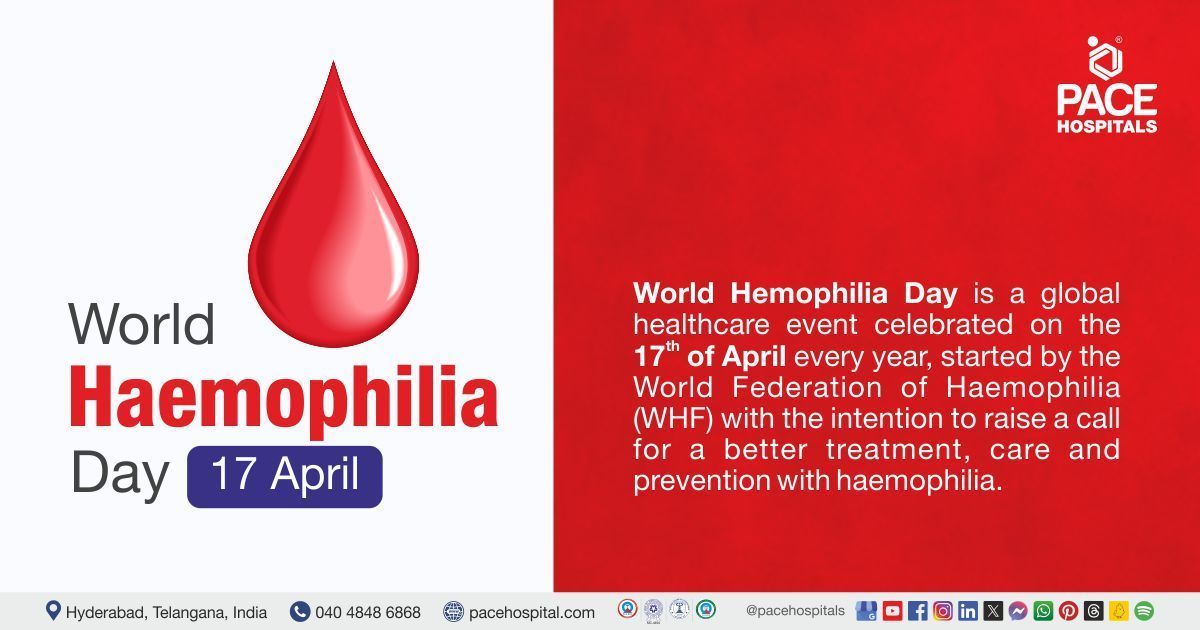 World Hemophilia Day 17 April 2024 | Theme of World Hemophilia day 2024 