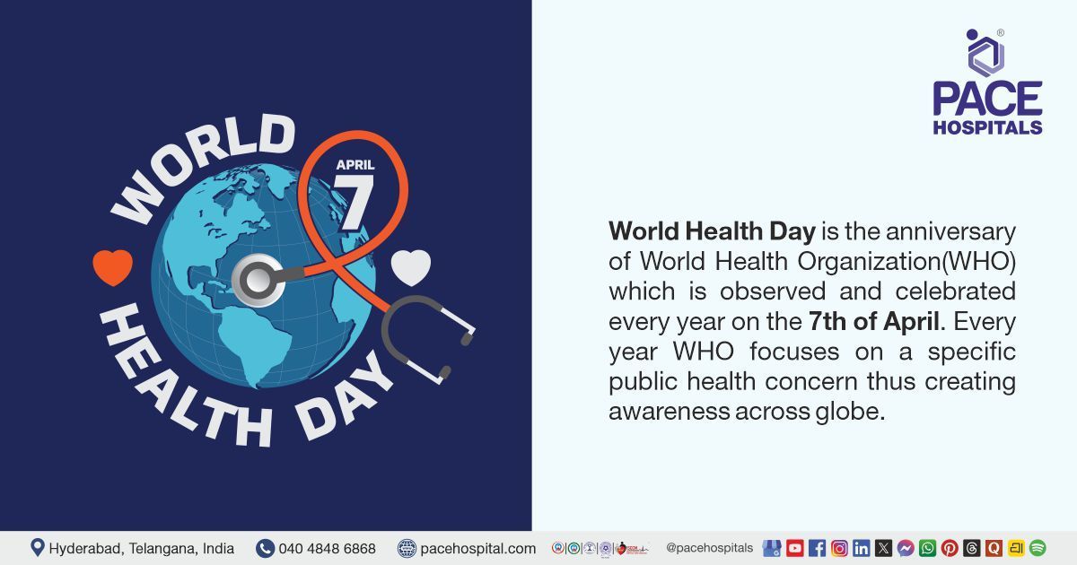 World Health Day, 7 April 2026 | Theme, History & Importance