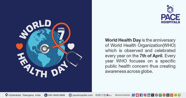 World Health Day, 7 April 2026 | Theme, History & Importance