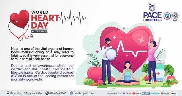 World Heart Day, 29 September 2023