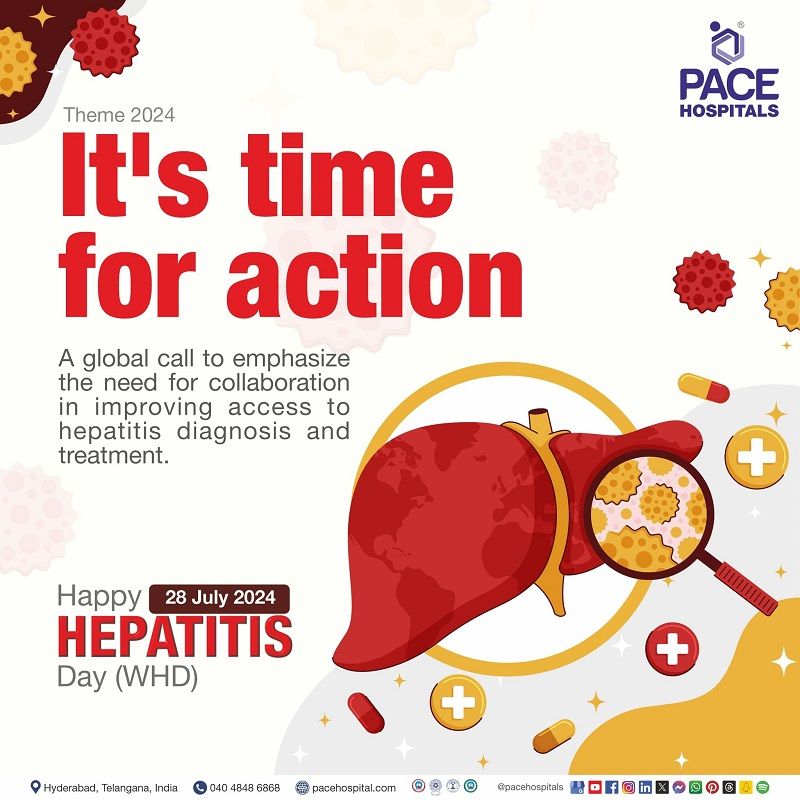 World Hepatitis day theme 2024 World Hepatitis day theme 2024 | Theme of World Hepatitis day 2024 | visual narrating the theme of World hepatitis day 2024