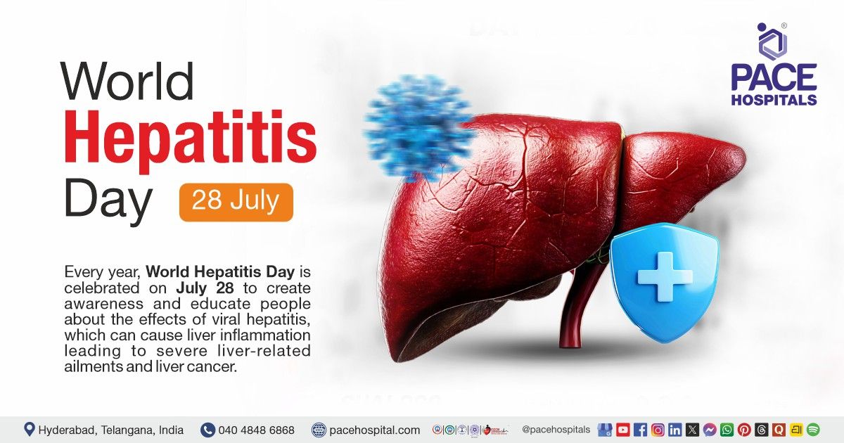 World Hepatitis Day 28 July 2026 - Theme, History & Importance | World Hepatitis Day | Hepatitis