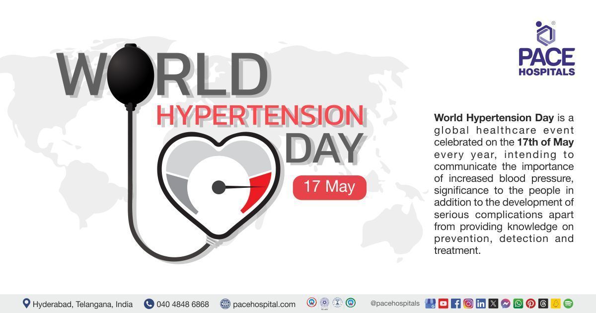 World Hypertension Day | Theme of World Hypertension day 2024 | What causes High Blood Pressure
