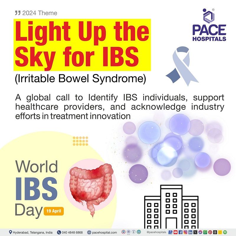 World IBS day theme 2024 | Theme of World IBS day 2024 | IBS day 2024 | what is the theme of World IBS day 2024 | Visual depicting the theme of World IBS 2024