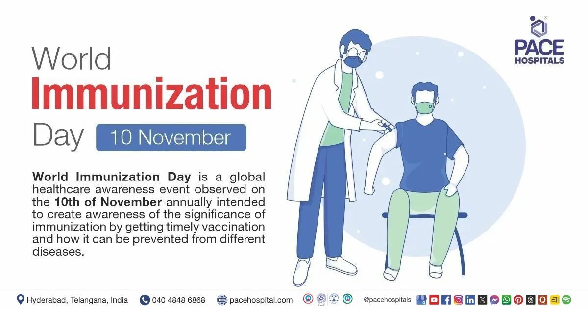 World Immunization Day 10 November 2025 - Importance, Theme & History