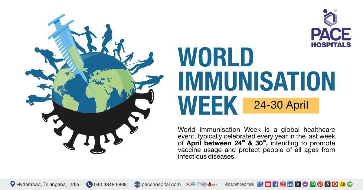 World Immunization Week 24-30 April 2026 | Theme, Importance & History