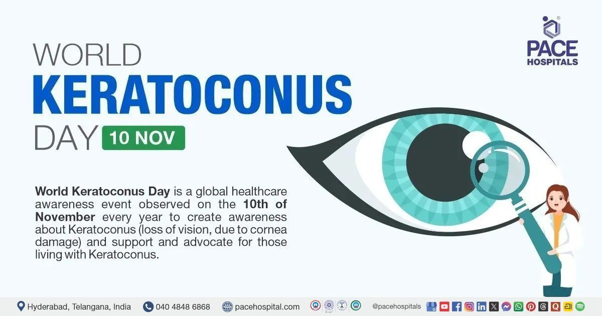 World Keratoconus Day 10 November 2025 - Importance & History
