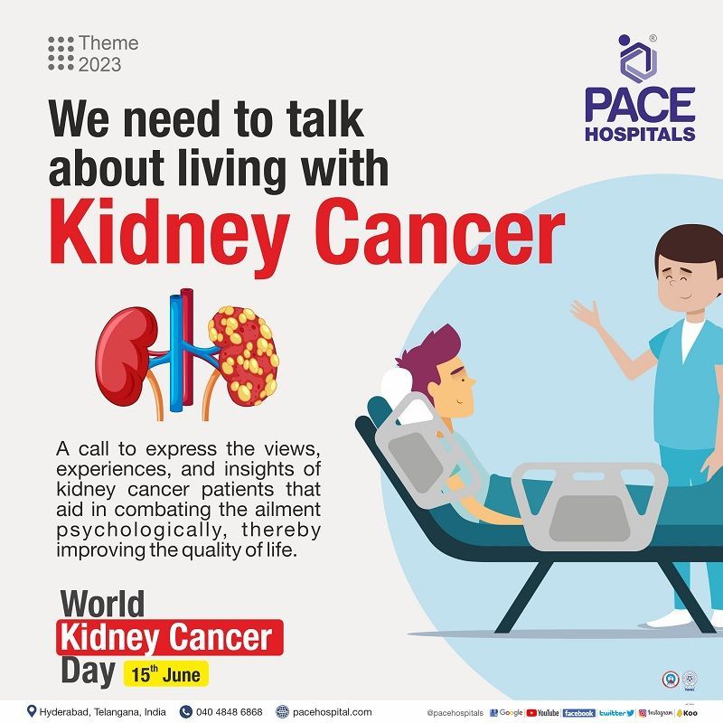 world kidney cancer day 2023 theme