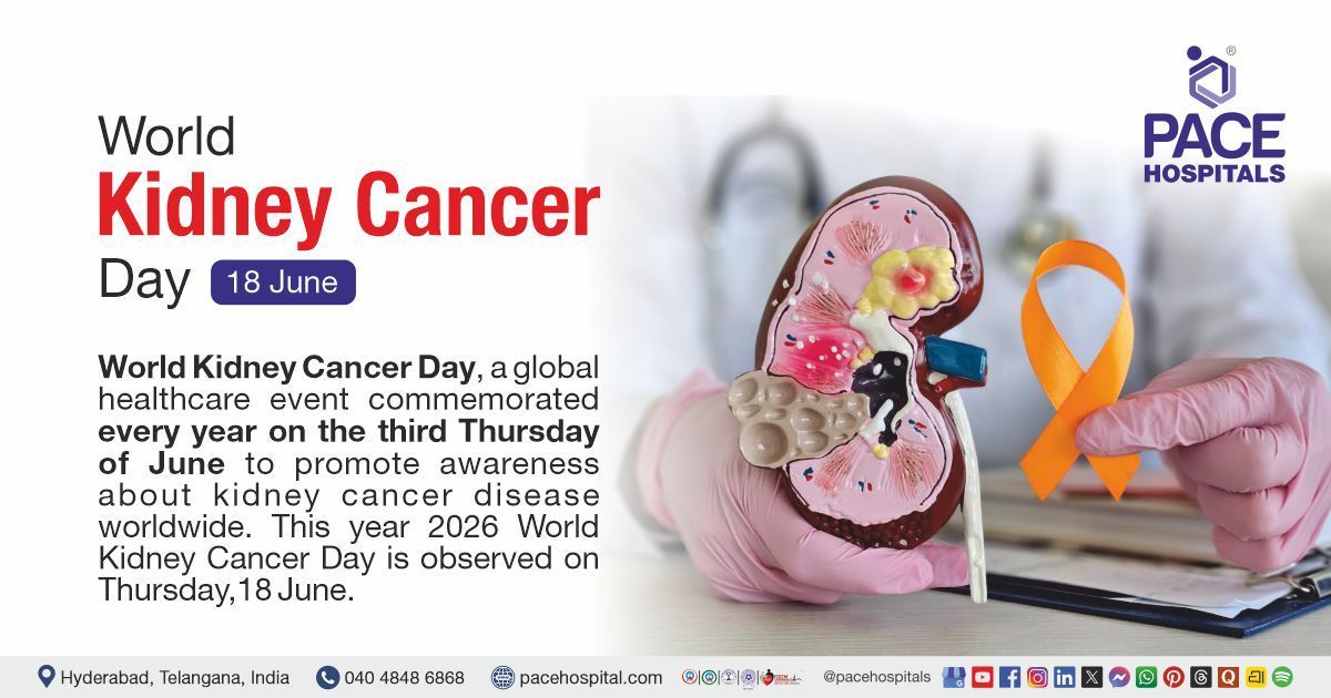 World Kidney Cancer Day 18 June 2026 | Necessity, Theme & History | what is kidney cancer