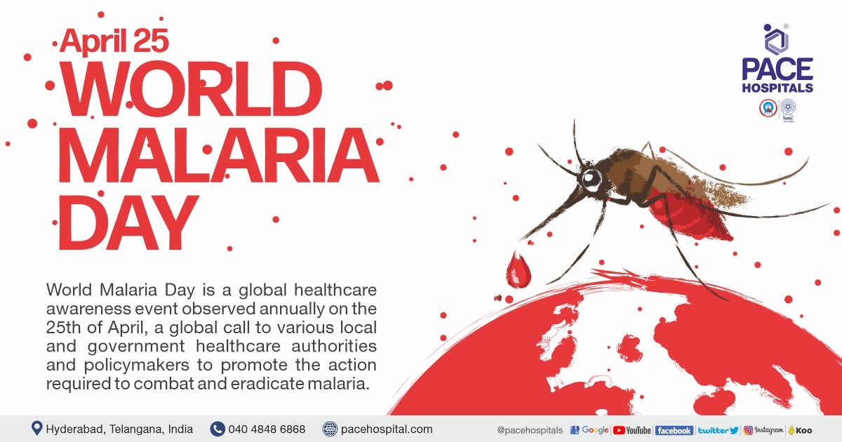 World Malaria Day 25 April 2024  - Theme, Importance & Prevention