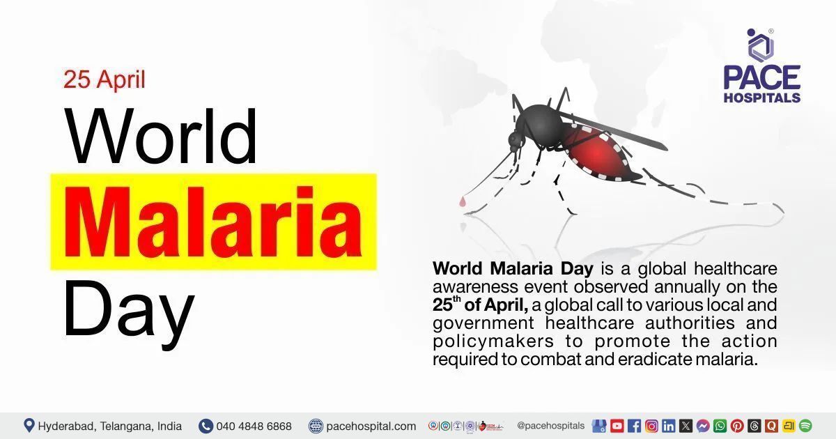 World Malaria Day 25 April 2026  - Theme, Importance & Prevention