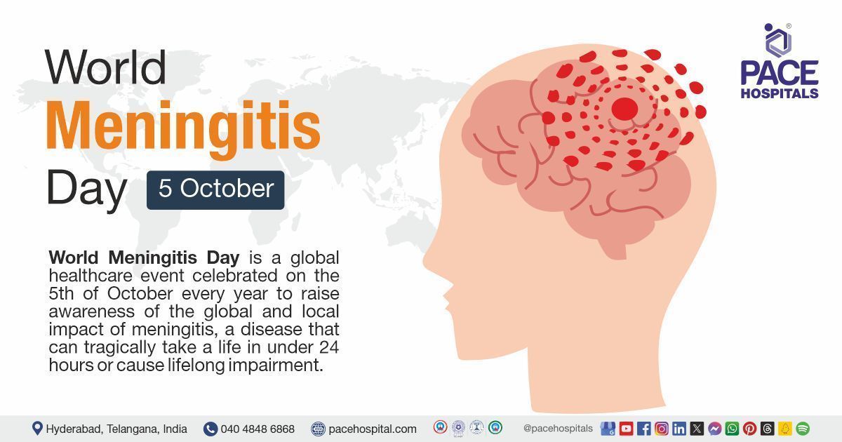 World Meningitis Day 5 October 2024 - Importance & History | Theme of World Meningitis Day 2024