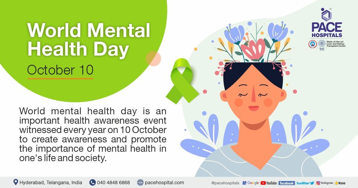 World Mental Health Day, 10 October 2022 Theme & Importance