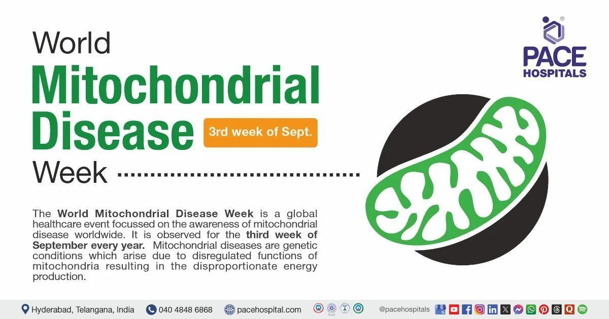 World Mitochondrial Disease Week, 15-21 Sept, 2025 | World Mitochondrial Disease Week theme
