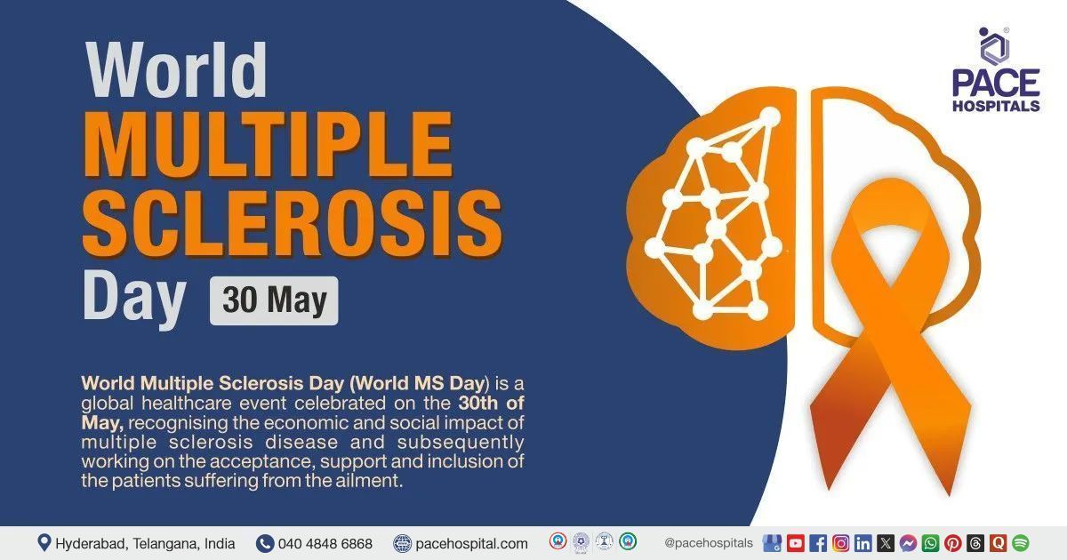 World Multiple Sclerosis Day Significance, Theme & History | what is Multiple Sclerosis