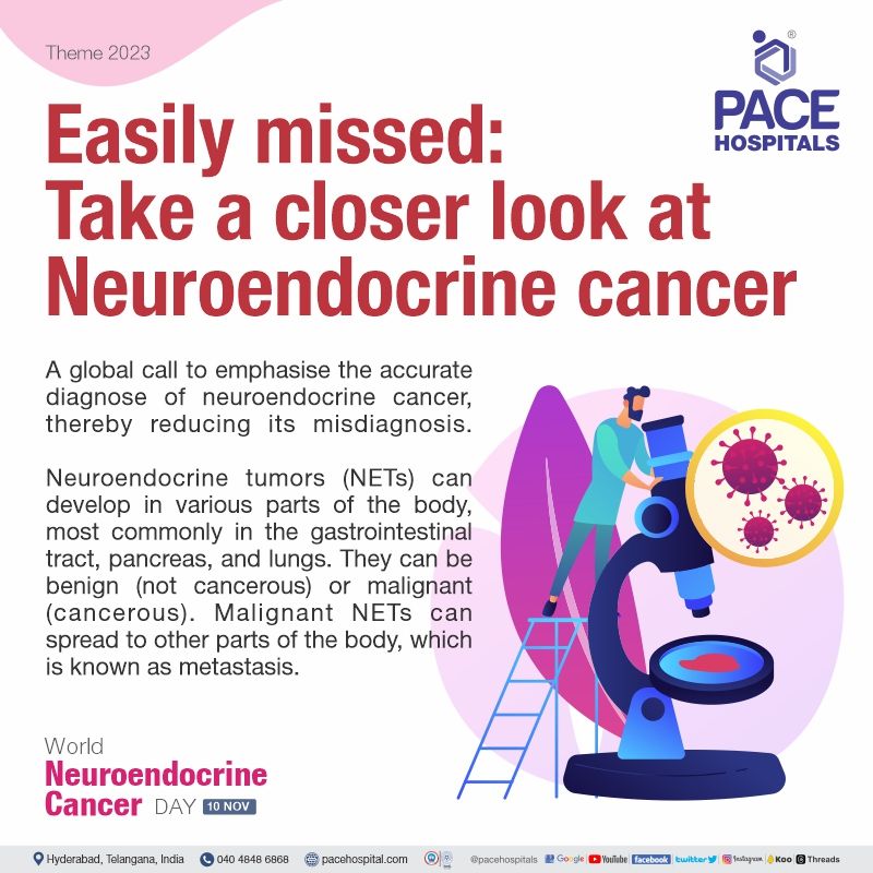 World Neuroendocrine Cancer Day 2023 theme | poster | slogan | World NET Day 2023 theme