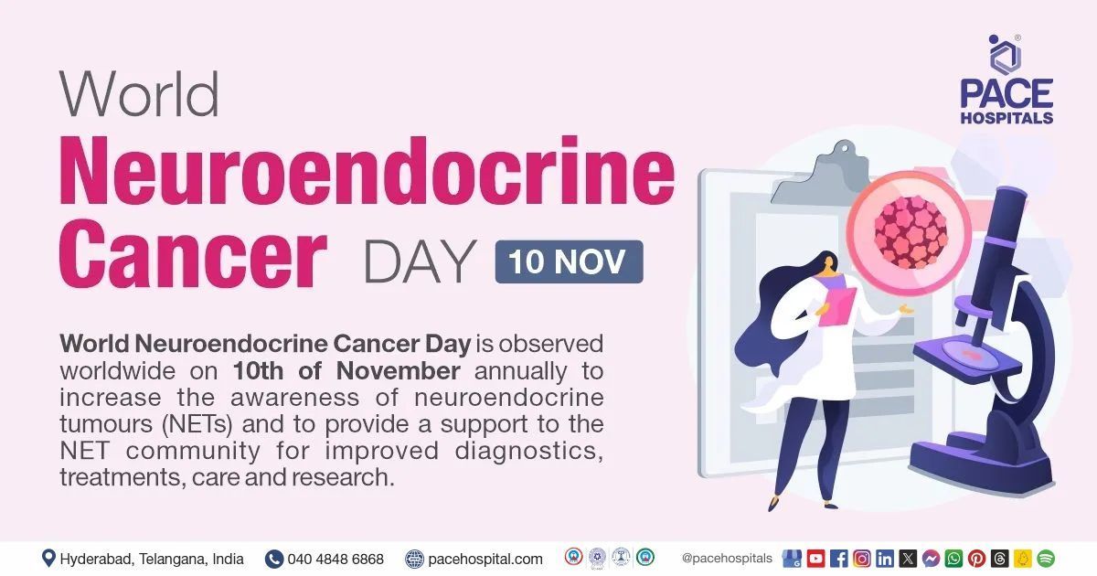 World Neuroendocrine Cancer Day 10 November 2024 - Importance, Theme & History