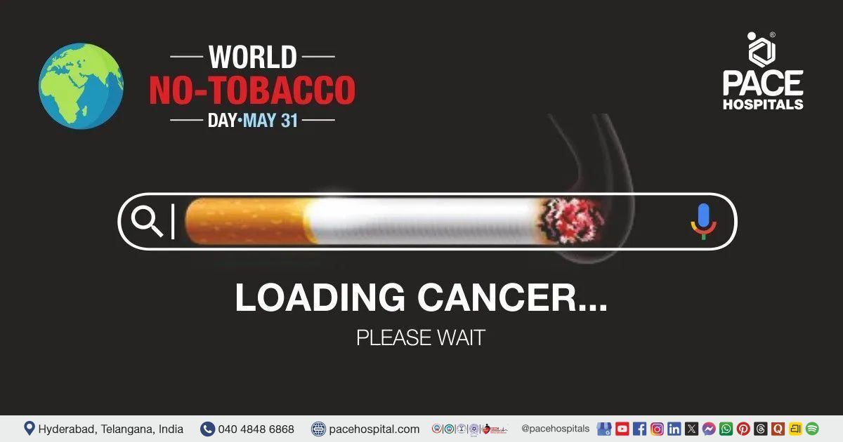 World No Tobacco Day Theme, Importance and History | what is theme of World no tobacco day 2026