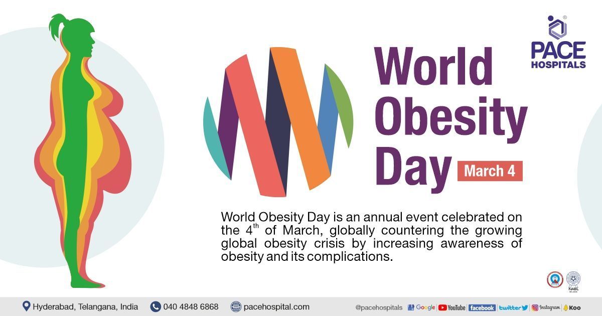 World Obesity Day 4 March 2023 Theme & Importance