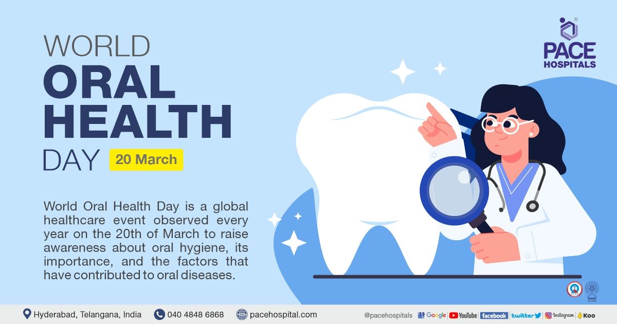 World Oral Health Day, 20 March 2024 | Theme, Importance & History | Theme of World Oral Health Day