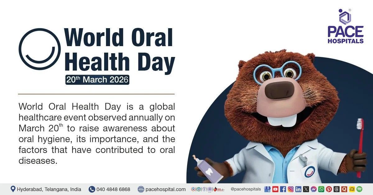 World Oral Health Day, 20 March 2026 | Theme, Importance & History | Theme of World Oral Health Day