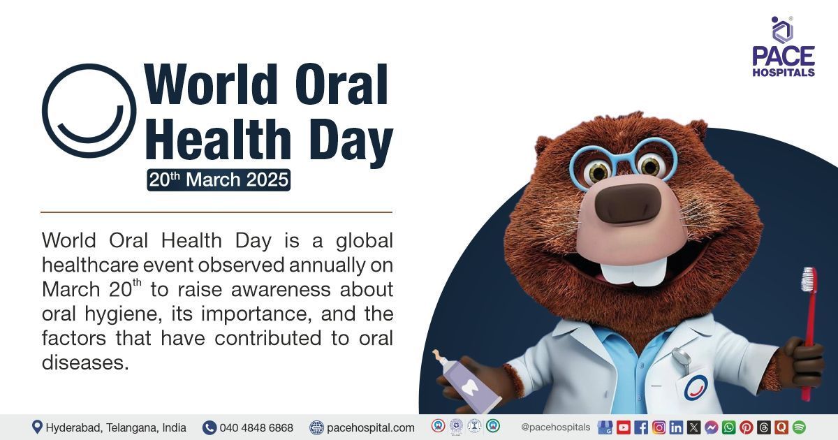 World Oral Health Day, 20 March 2025 | Theme, Importance & History | Theme of World Oral Health Day