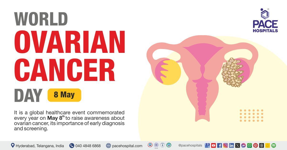 Ovarian cancer awareness | World Ovarian Cancer Day | Theme of Ovarian cancer day 2024 