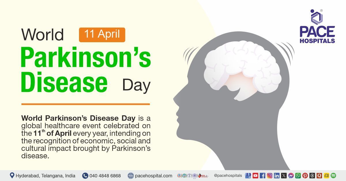 World Parkinson's Day 11 April | World Parkinson's Disease Day 2026 | World PD Day Importance