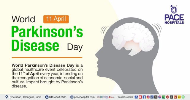 World Parkinson's Day 11 April | World Parkinson's Disease Day 2026 | World PD Day Importance